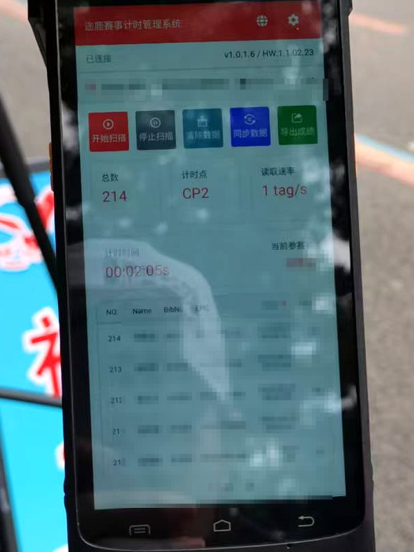 打卡记录可追溯